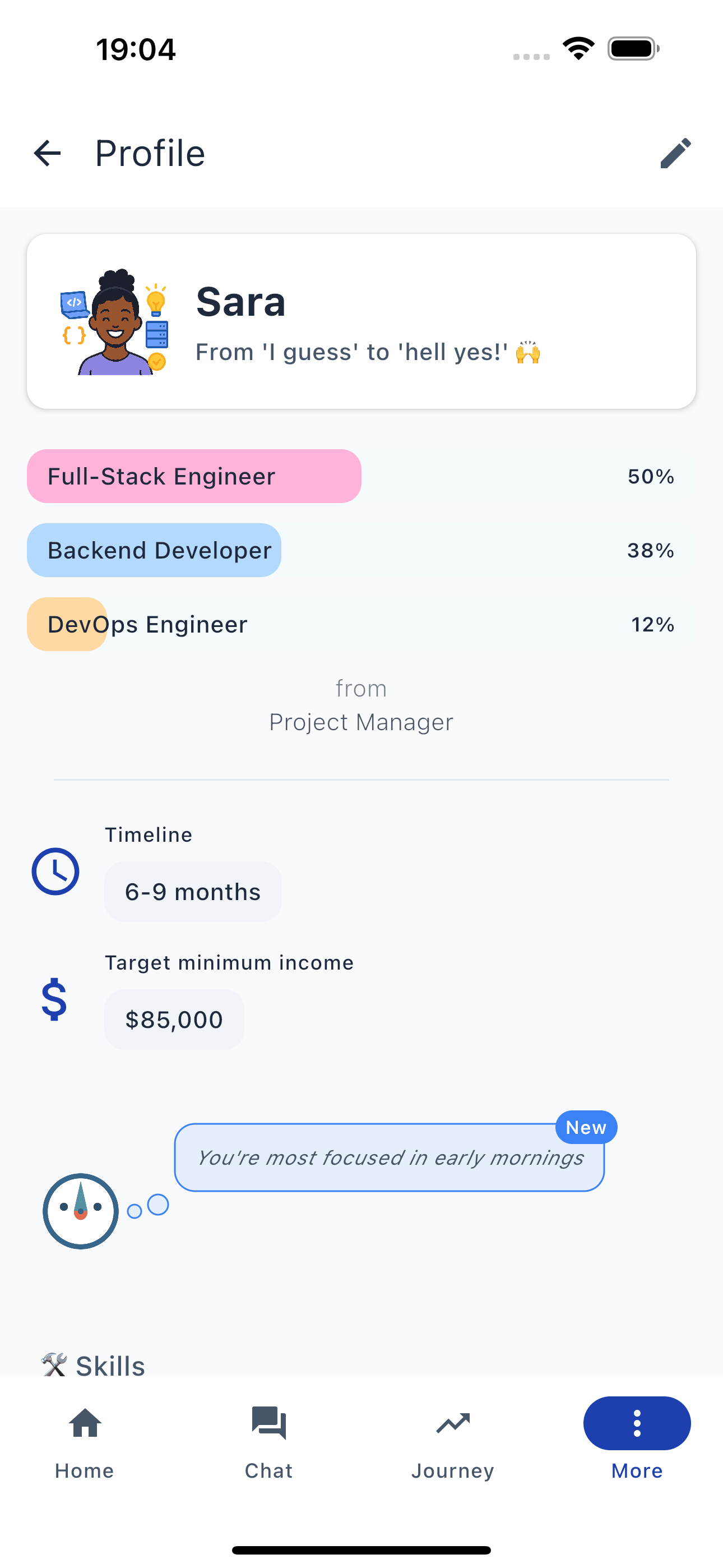 Dynamic profile with career targets and timeline