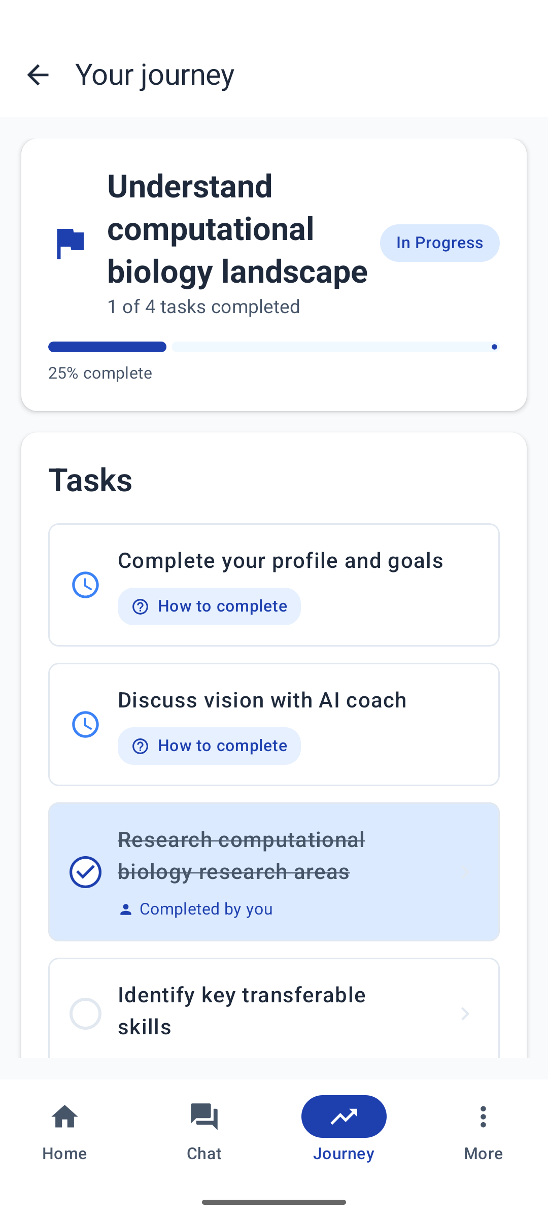 Career transition progress tracking